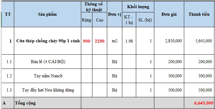 Giá Cửa Thép Chống Cháy Tại TP HCM &#8211; Có Kiểm Định