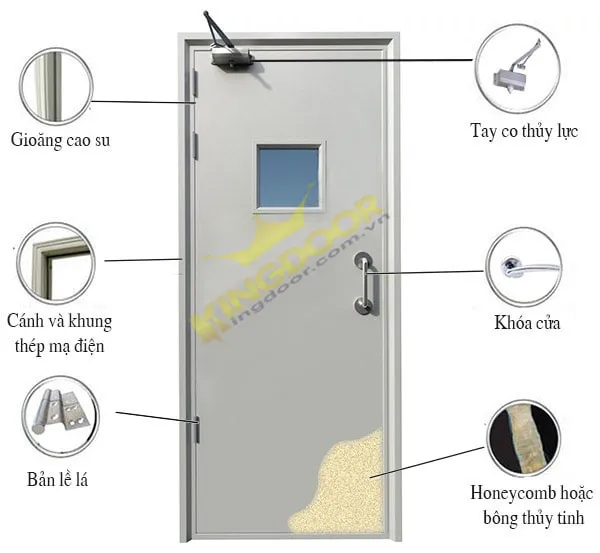Giá Cửa Thép Chống Cháy Tại Nha Trang – Khánh Hòa